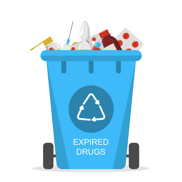 Identifying and Handling High-Risk Medical waste