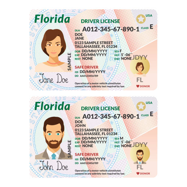 Get the Perfect Fake ID Here Today!