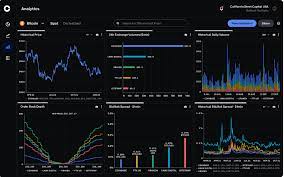 Accessibility the World’s Most Popular Crypto Exchanges on a Single Platform – Bit360Soft